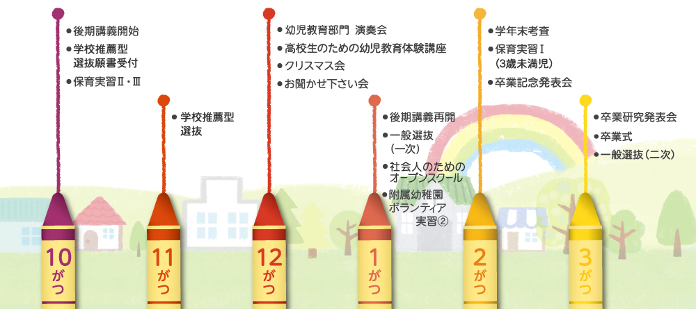 10月から3月までのイベントスケジュール