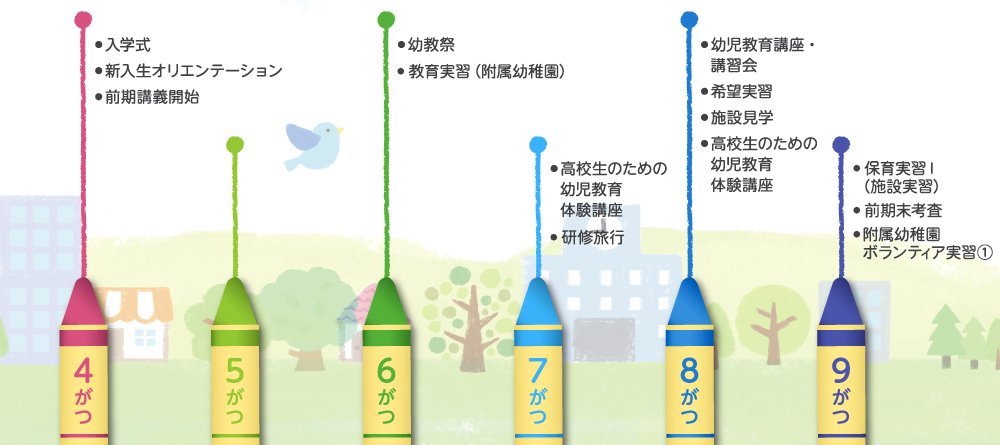 4月から9月までのイベントスケジュール